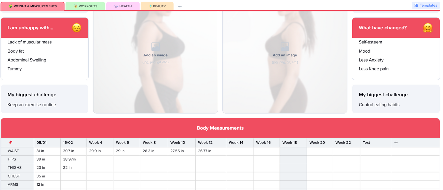 The Ultimate Habit Tracker and Routine Planner for Effortless Weight Loss