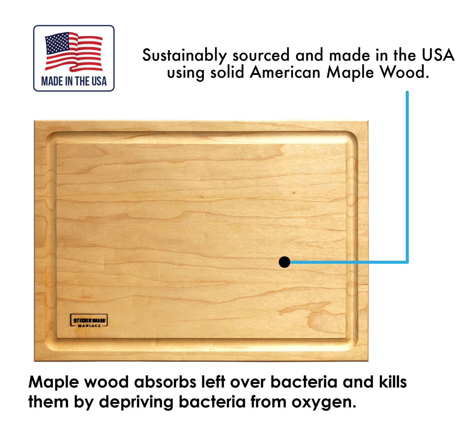 https://kitchenboardmaniacs.com/cdn/shop/products/maple_wood_cutting_board_large_hardwood_kitchen_chopping_block_thick_wooden_meat_vegetable_groove_antibacterial_safe_durable_resistant_sustain_-_Copy_2_1cffc28b-e940-42d8-a208-e3342ff15fcd_2048x2048.jpg?v=1548864940